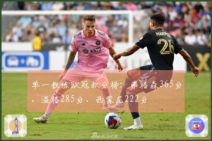 单一教练欧冠积分榜：弗格森365分、温格285分、西蒙尼222分